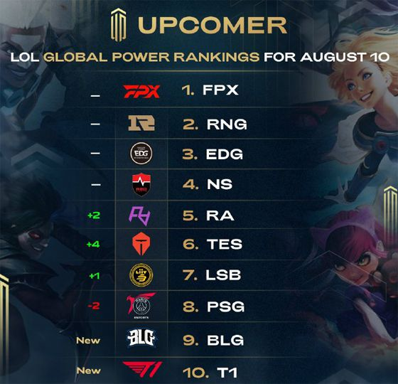 而如今一些 而如今一些