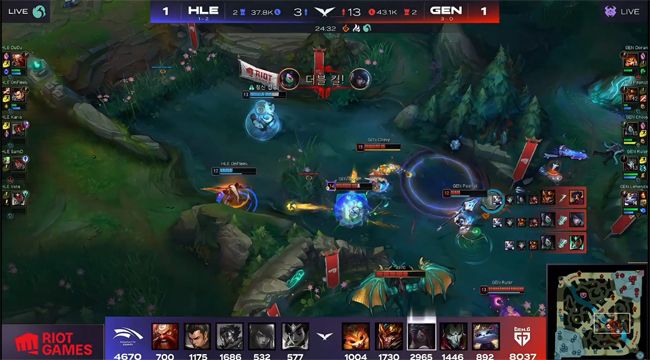 们的数据显 们的数据显