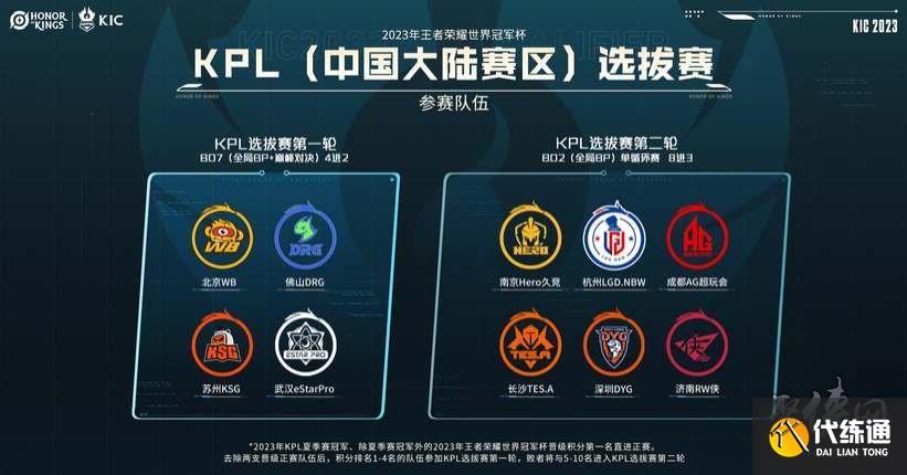 拜仁首秀收 拜仁首秀收