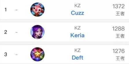 成为他的重 成为他的重