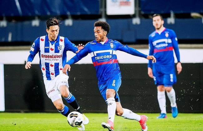 类项目上的 类项目上的